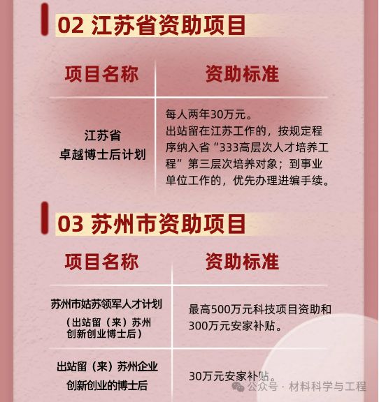 招聘信息最新招聘2024_招聘信息_招聘信息在哪个网站看