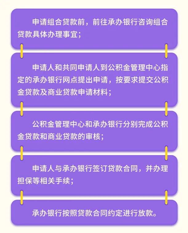 合肥公积金贷款利率2020年_合肥公积金利率2021_合肥2024年公积金贷款利率