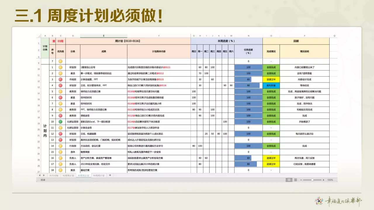 敏捷管理软件系统_软件项目管理与敏捷方法_敏捷软件过程