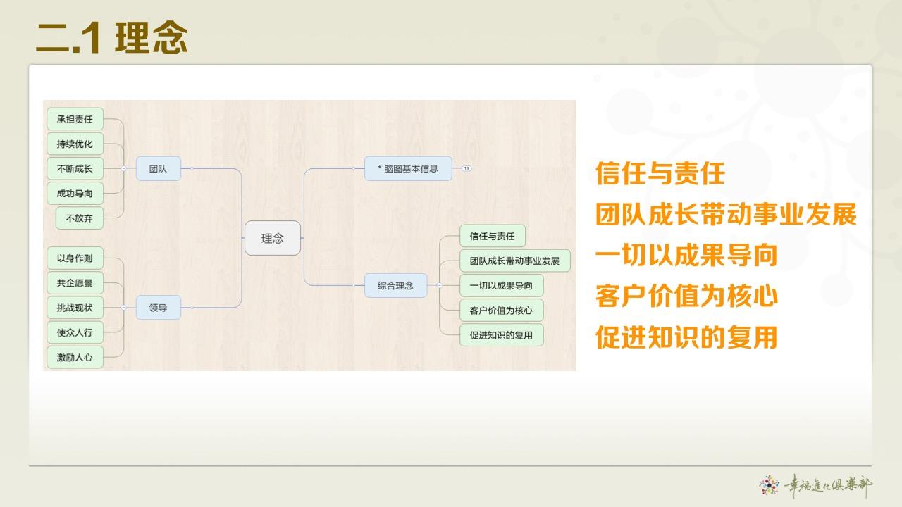 敏捷管理软件系统_软件项目管理与敏捷方法_敏捷软件过程