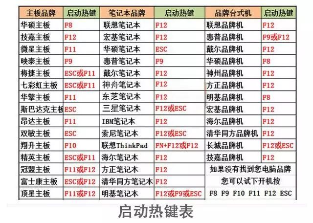 硬盘检测软件怎么用_硬盘检测软件教程_硬盘检测软件怎么看