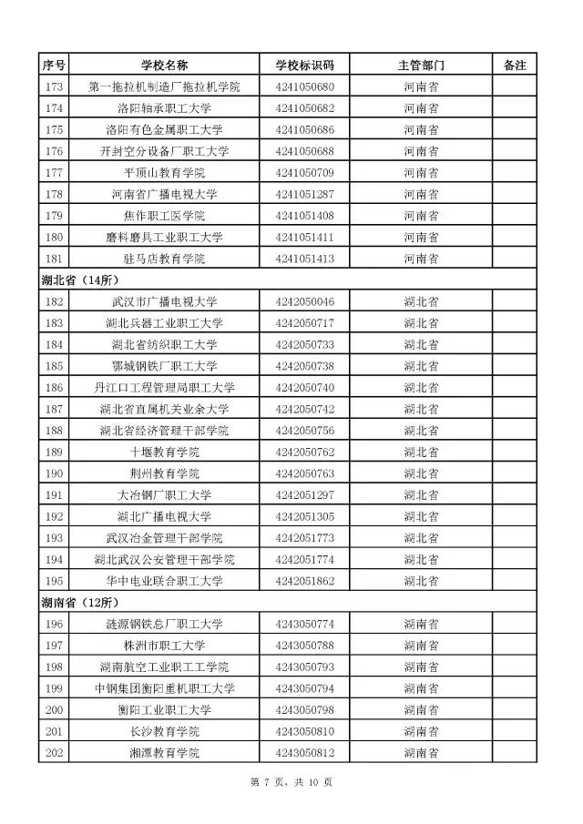 广西警察学院面试自我介绍_广西警察学院面试技巧_广西警察学院面试体测内容