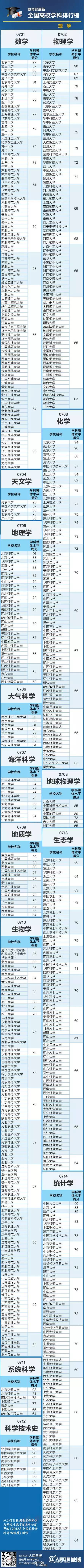 广西警察学院面试技巧_广西警察学院面试体测内容_广西警察学院面试自我介绍