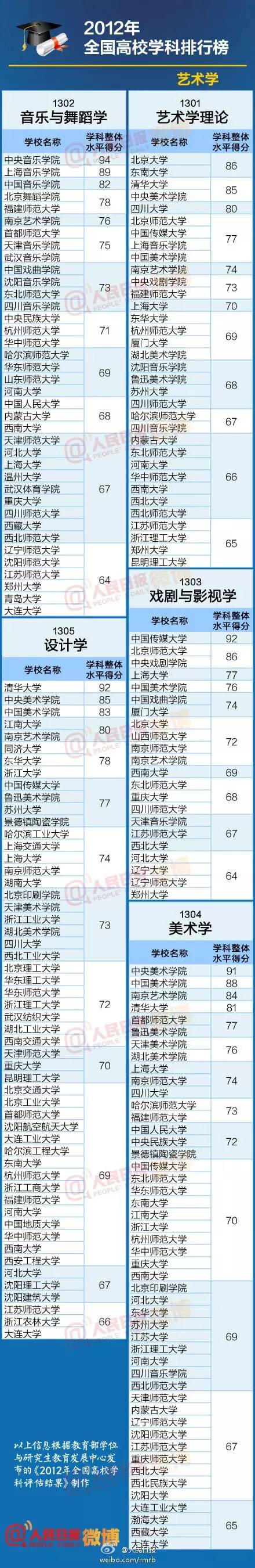 广西警察学院面试技巧_广西警察学院面试自我介绍_广西警察学院面试体测内容