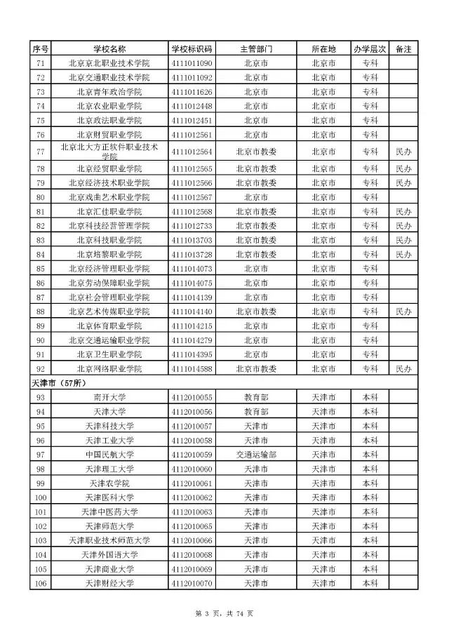 广西警察学院面试自我介绍_广西警察学院面试技巧_广西警察学院面试体测内容