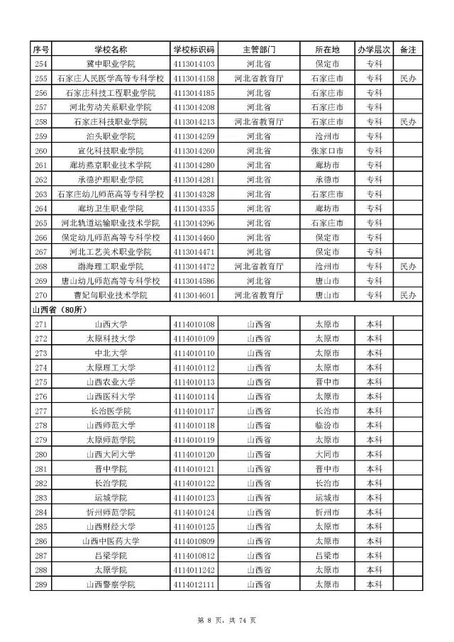 广西警察学院面试体测内容_广西警察学院面试技巧_广西警察学院面试自我介绍