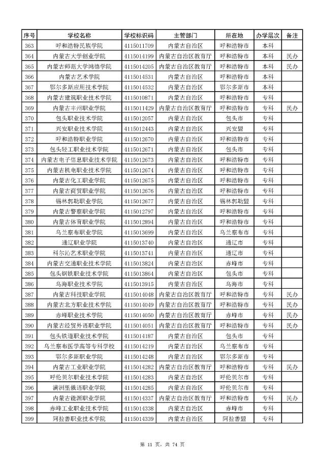 广西警察学院面试体测内容_广西警察学院面试自我介绍_广西警察学院面试技巧