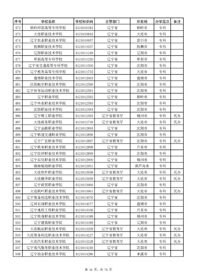 广西警察学院面试体测内容_广西警察学院面试技巧_广西警察学院面试自我介绍