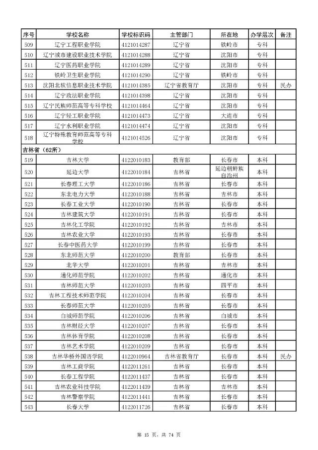 广西警察学院面试体测内容_广西警察学院面试自我介绍_广西警察学院面试技巧