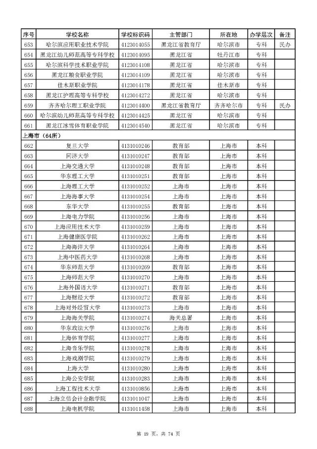 广西警察学院面试自我介绍_广西警察学院面试技巧_广西警察学院面试体测内容