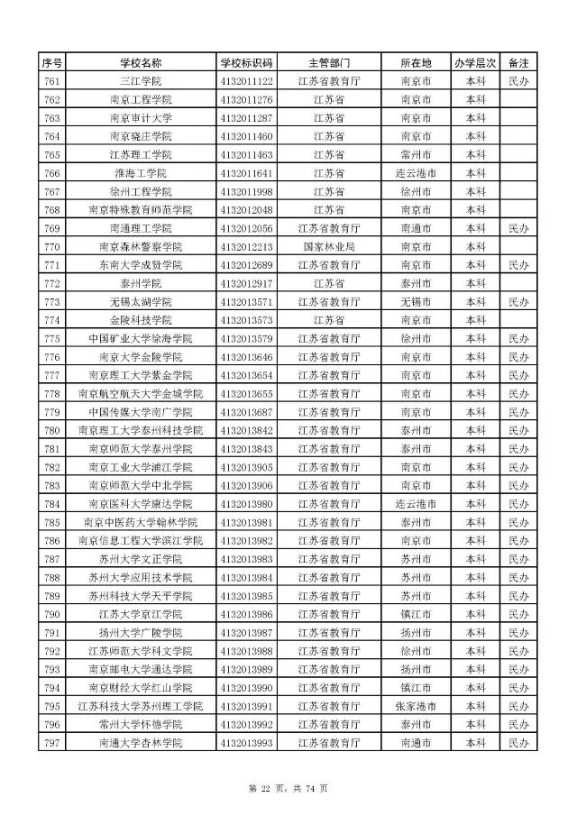 广西警察学院面试技巧_广西警察学院面试体测内容_广西警察学院面试自我介绍