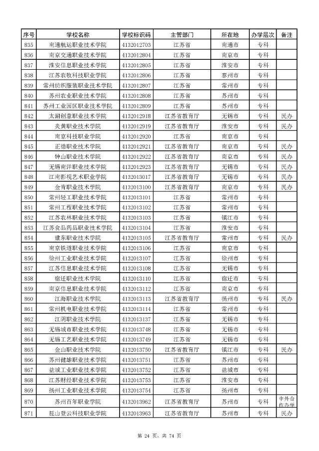 广西警察学院面试体测内容_广西警察学院面试技巧_广西警察学院面试自我介绍