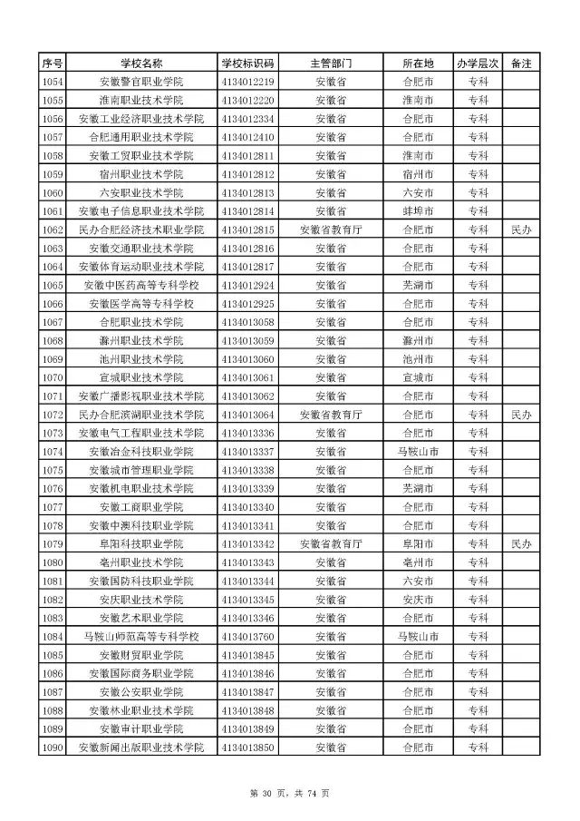 广西警察学院面试技巧_广西警察学院面试体测内容_广西警察学院面试自我介绍