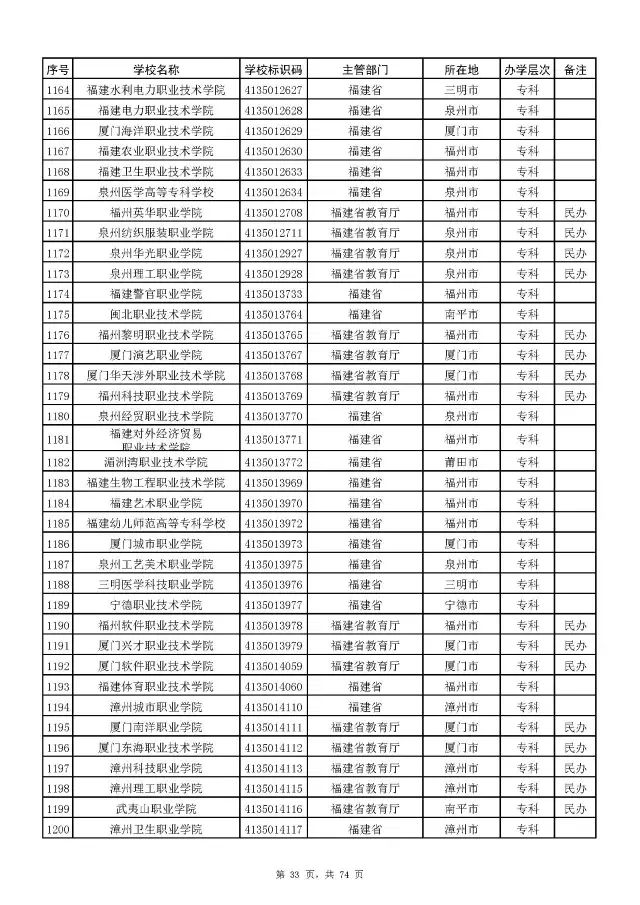 广西警察学院面试自我介绍_广西警察学院面试技巧_广西警察学院面试体测内容