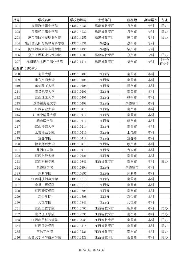 广西警察学院面试自我介绍_广西警察学院面试技巧_广西警察学院面试体测内容