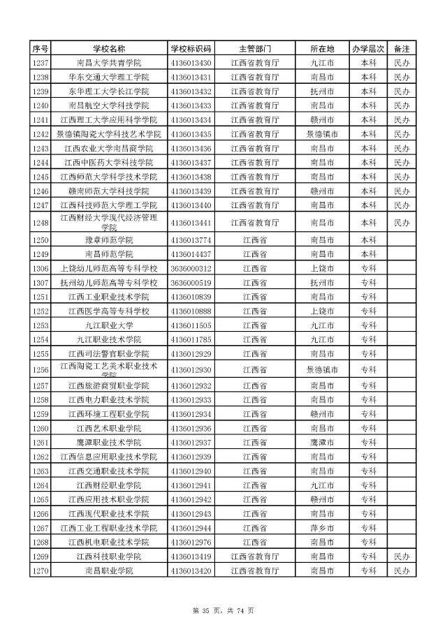 广西警察学院面试自我介绍_广西警察学院面试技巧_广西警察学院面试体测内容