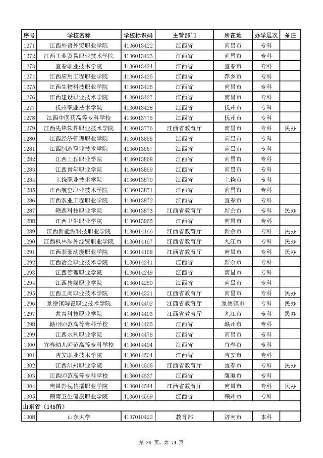 广西警察学院面试体测内容_广西警察学院面试技巧_广西警察学院面试自我介绍