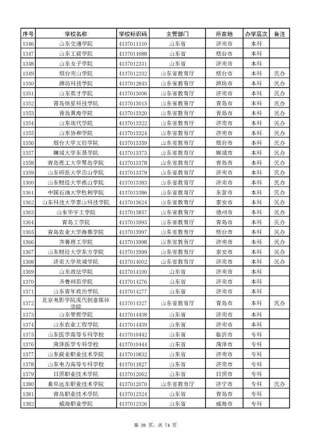 广西警察学院面试体测内容_广西警察学院面试技巧_广西警察学院面试自我介绍