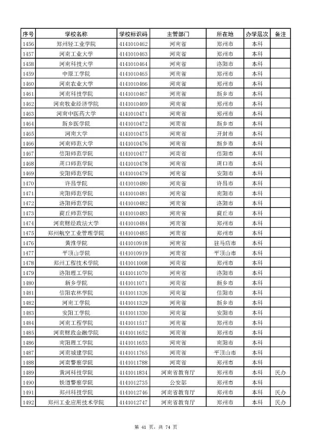 广西警察学院面试自我介绍_广西警察学院面试体测内容_广西警察学院面试技巧