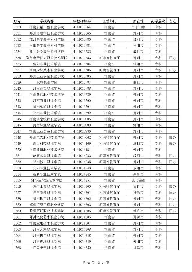 广西警察学院面试体测内容_广西警察学院面试技巧_广西警察学院面试自我介绍