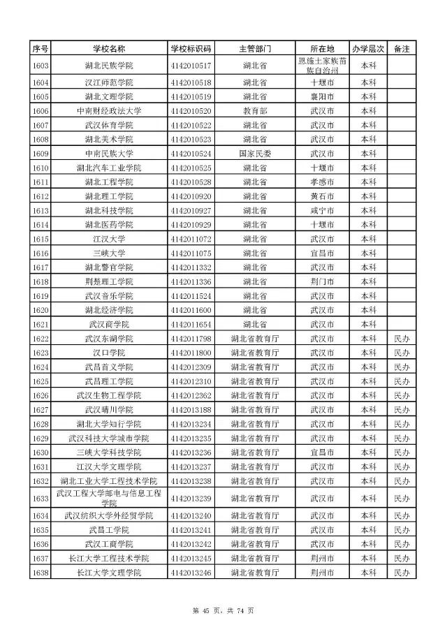 广西警察学院面试自我介绍_广西警察学院面试技巧_广西警察学院面试体测内容