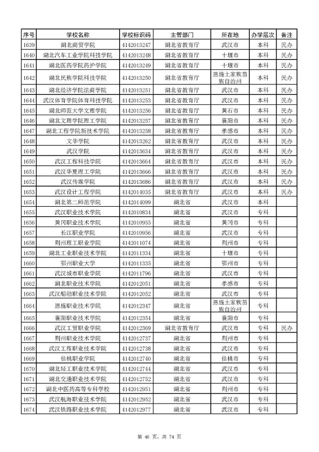 广西警察学院面试体测内容_广西警察学院面试自我介绍_广西警察学院面试技巧