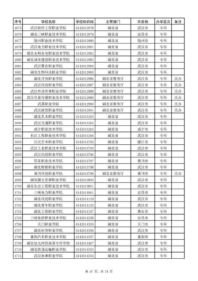 广西警察学院面试体测内容_广西警察学院面试技巧_广西警察学院面试自我介绍