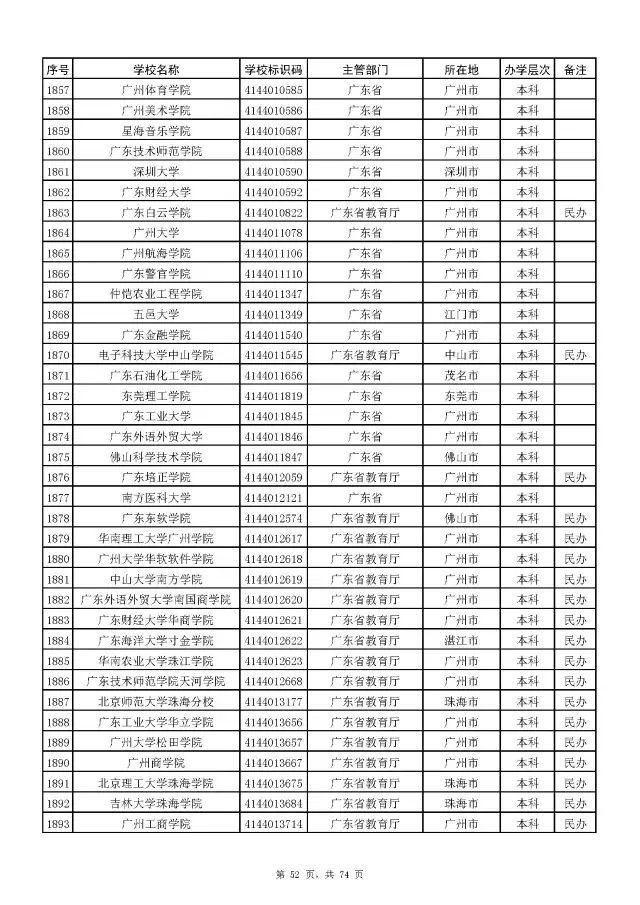 广西警察学院面试自我介绍_广西警察学院面试体测内容_广西警察学院面试技巧