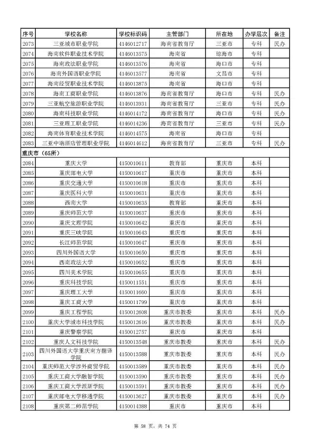 广西警察学院面试体测内容_广西警察学院面试自我介绍_广西警察学院面试技巧