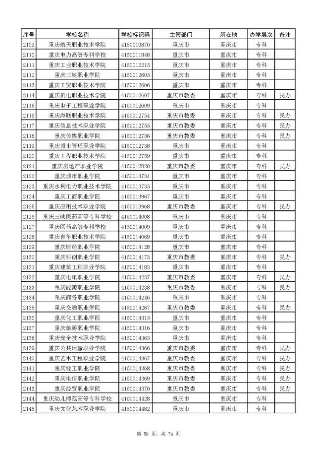 广西警察学院面试体测内容_广西警察学院面试自我介绍_广西警察学院面试技巧