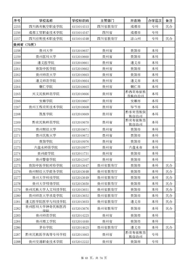 广西警察学院面试体测内容_广西警察学院面试技巧_广西警察学院面试自我介绍