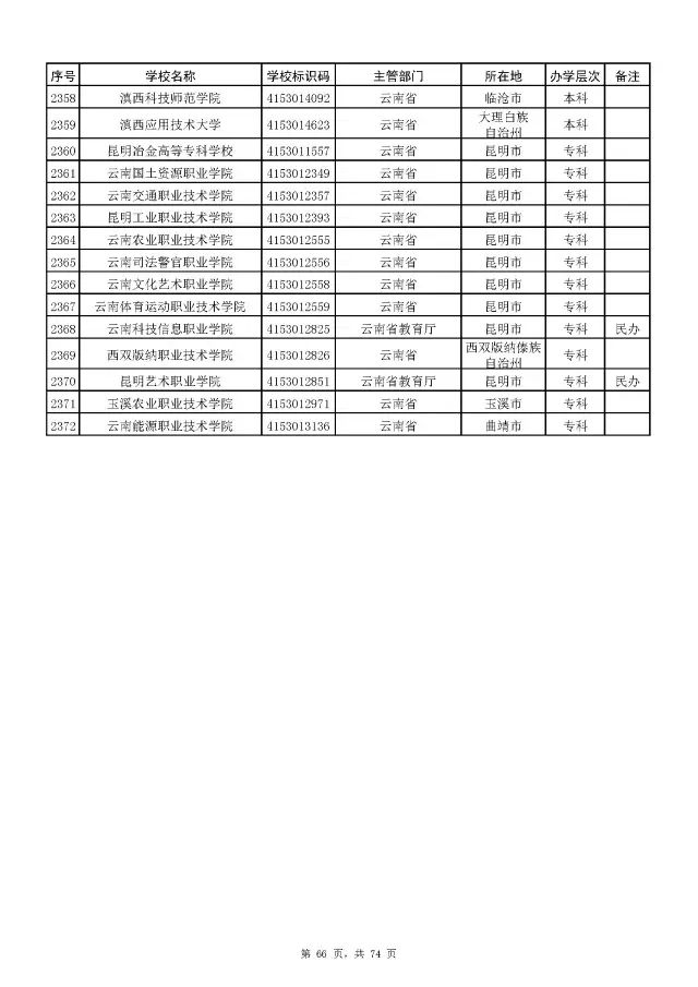 广西警察学院面试技巧_广西警察学院面试自我介绍_广西警察学院面试体测内容