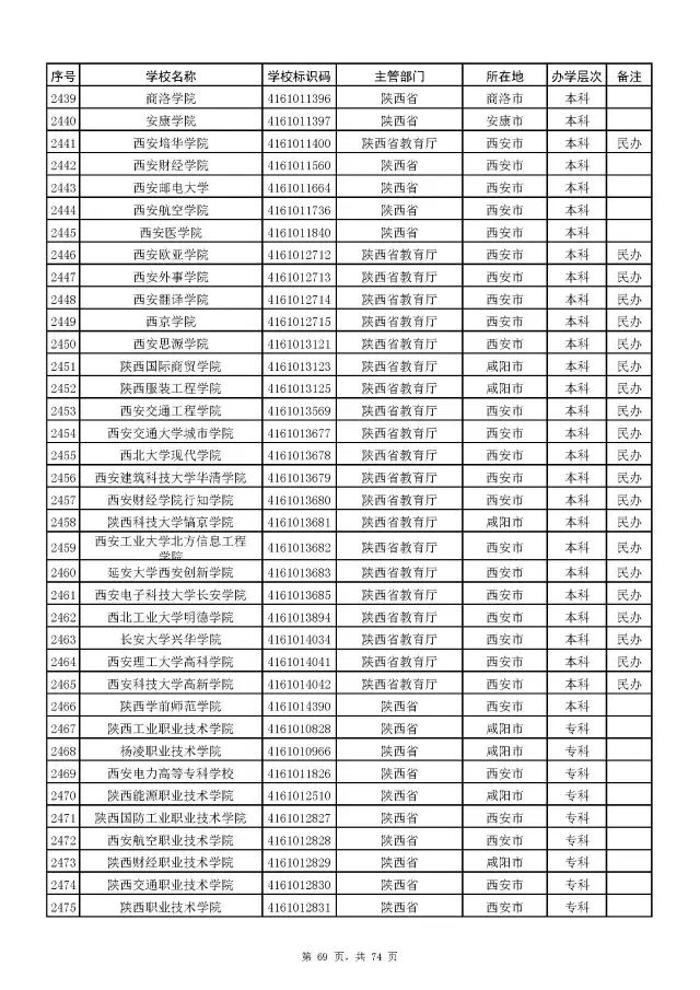 广西警察学院面试自我介绍_广西警察学院面试技巧_广西警察学院面试体测内容