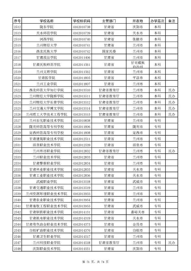 广西警察学院面试体测内容_广西警察学院面试技巧_广西警察学院面试自我介绍