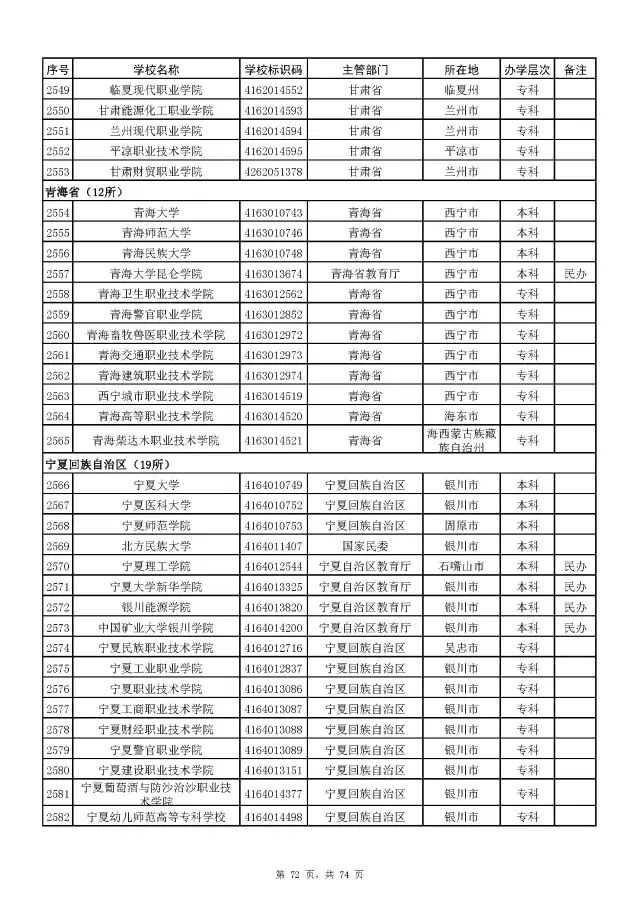 广西警察学院面试自我介绍_广西警察学院面试体测内容_广西警察学院面试技巧