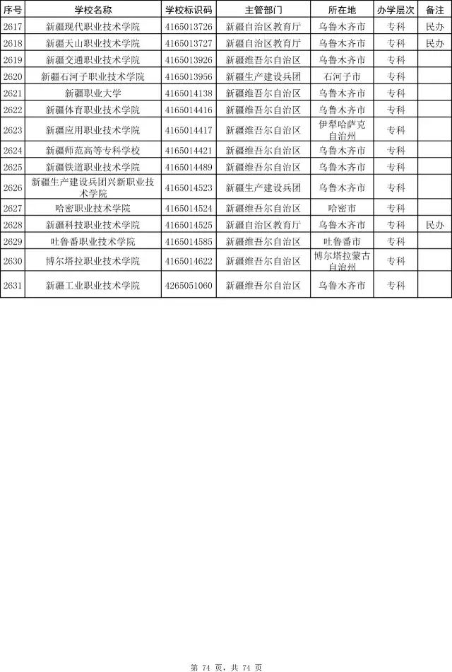 广西警察学院面试技巧_广西警察学院面试体测内容_广西警察学院面试自我介绍