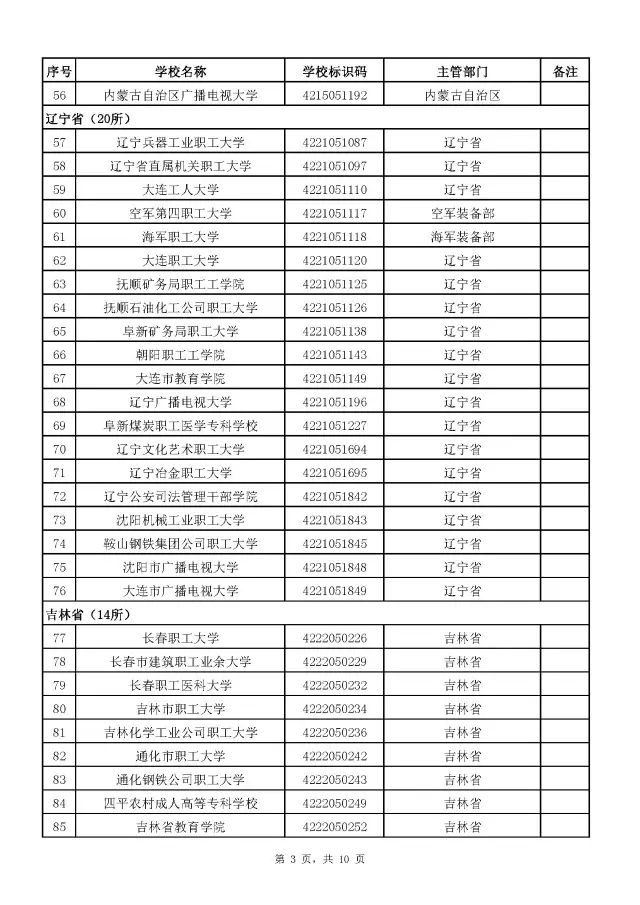 广西警察学院面试自我介绍_广西警察学院面试技巧_广西警察学院面试体测内容