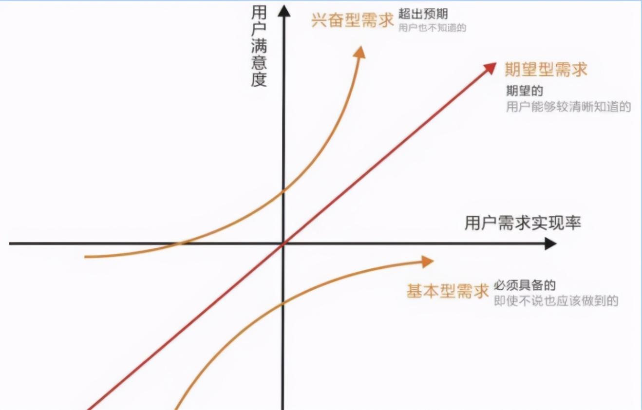 家电导购的面试技巧_家电导购员的工作总结心得_家电导购面试技巧和方法