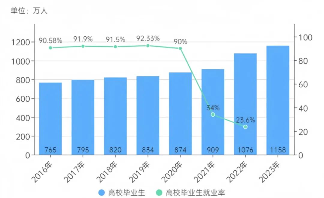 如何树立正确的职场心态_树立正确的职场心态_树立阳光心态演讲稿