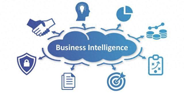 商业智能（BI）招聘核心能力提问策略及详细问题