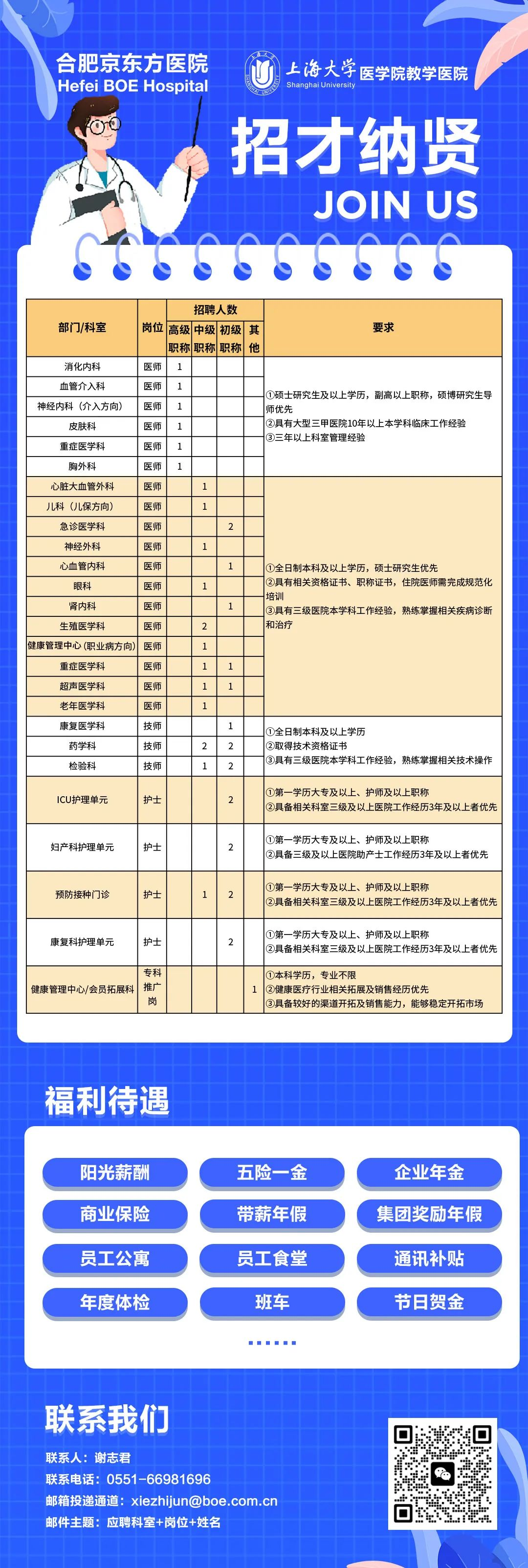 潍坊市2024年公开招聘455人公告