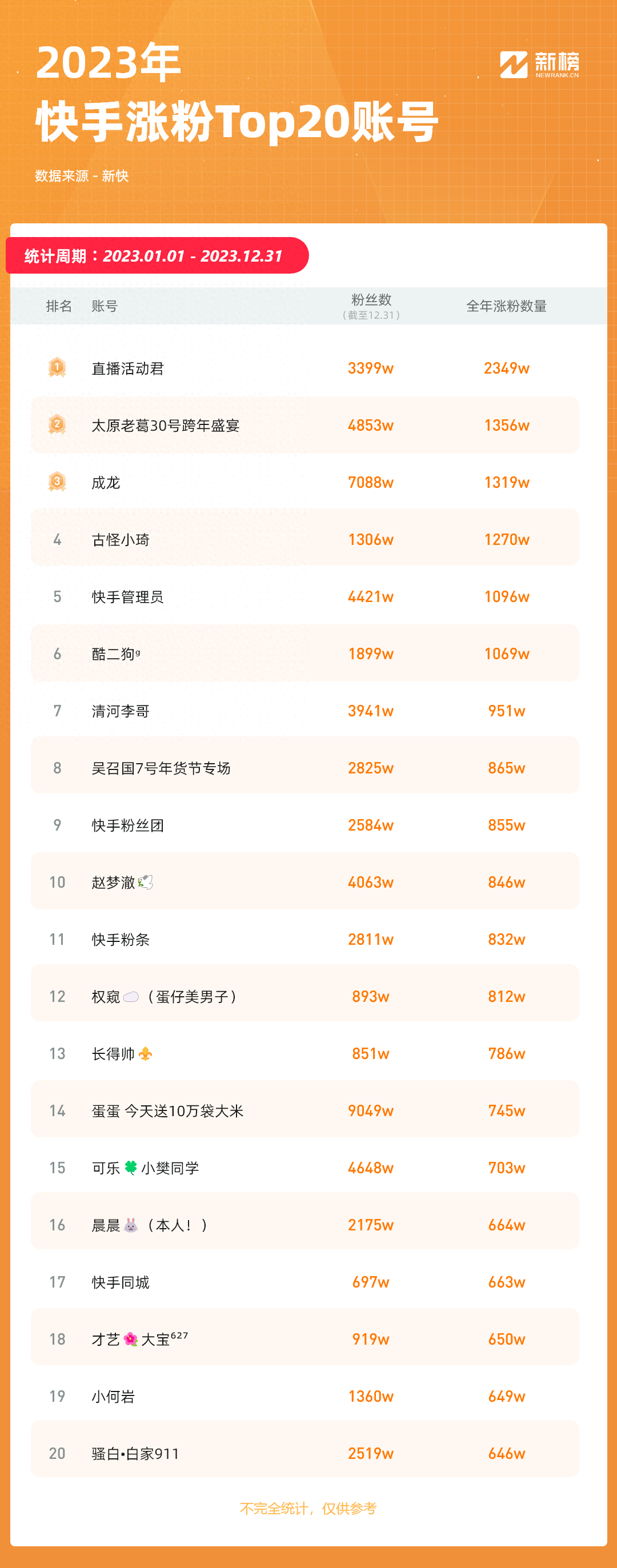 主播招聘_主播_主播培训