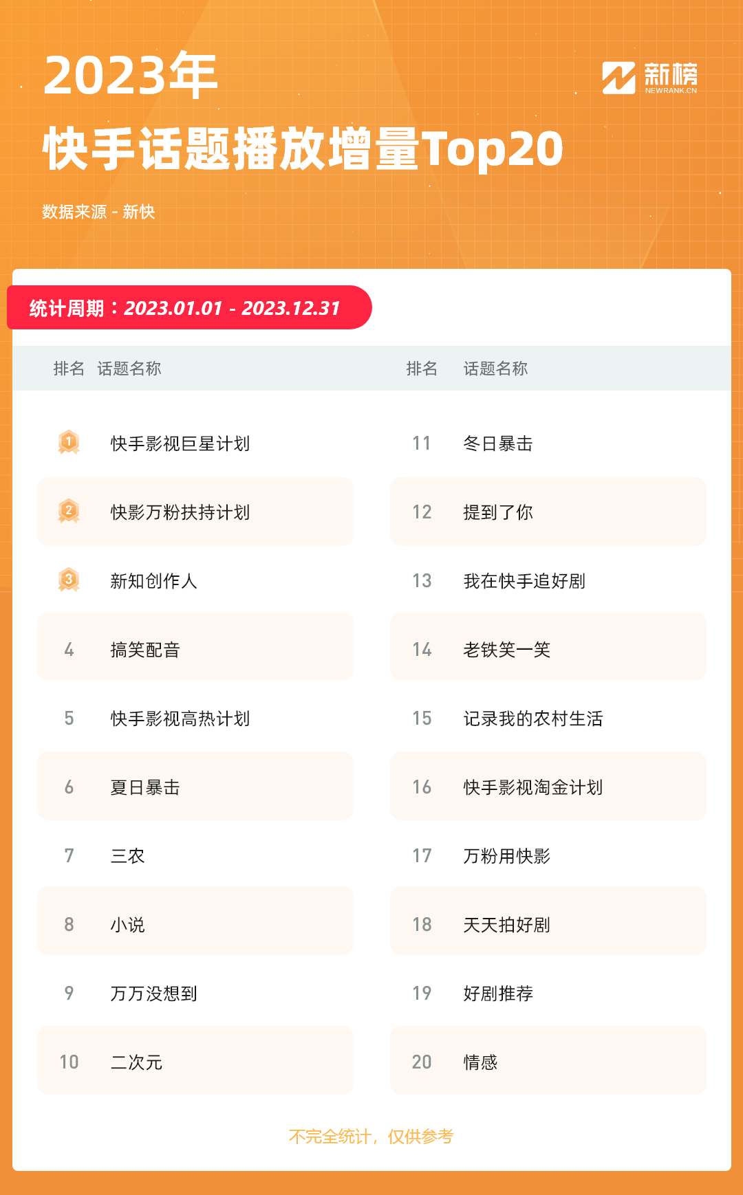 主播培训_主播招聘_主播