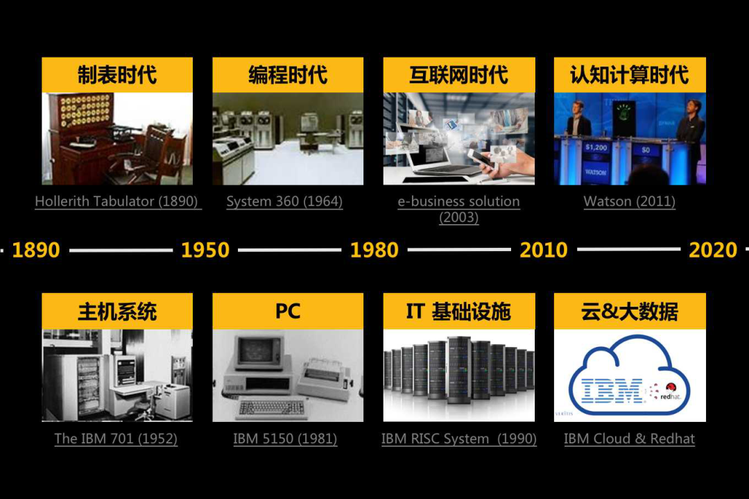 上海伯俊软件怎么样_上海伯俊软件是外包吗_上海伯俊软件南京分公司