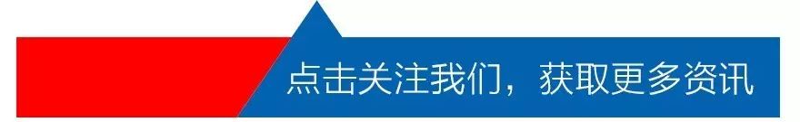 （调查）《航空职场英语培训课程》调查问卷