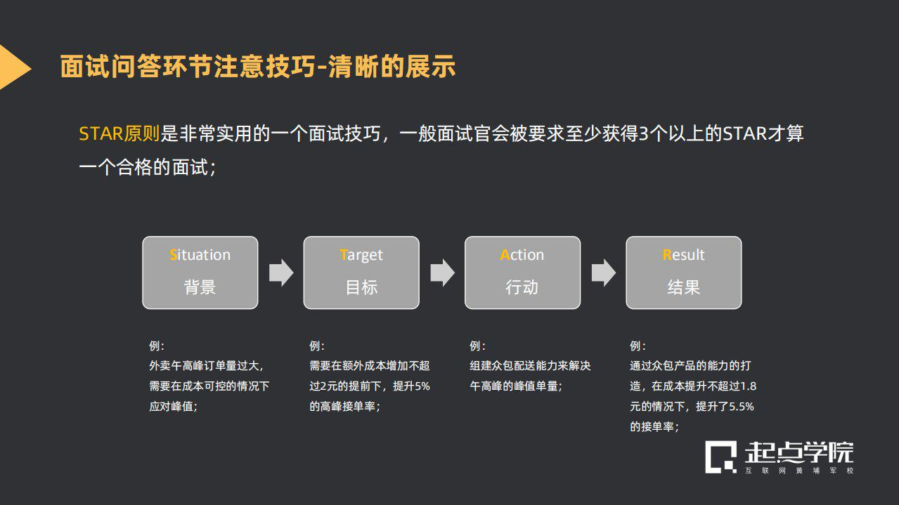 一线员工面试评价表_怎样面试生产一线员工_一线员工面试技巧