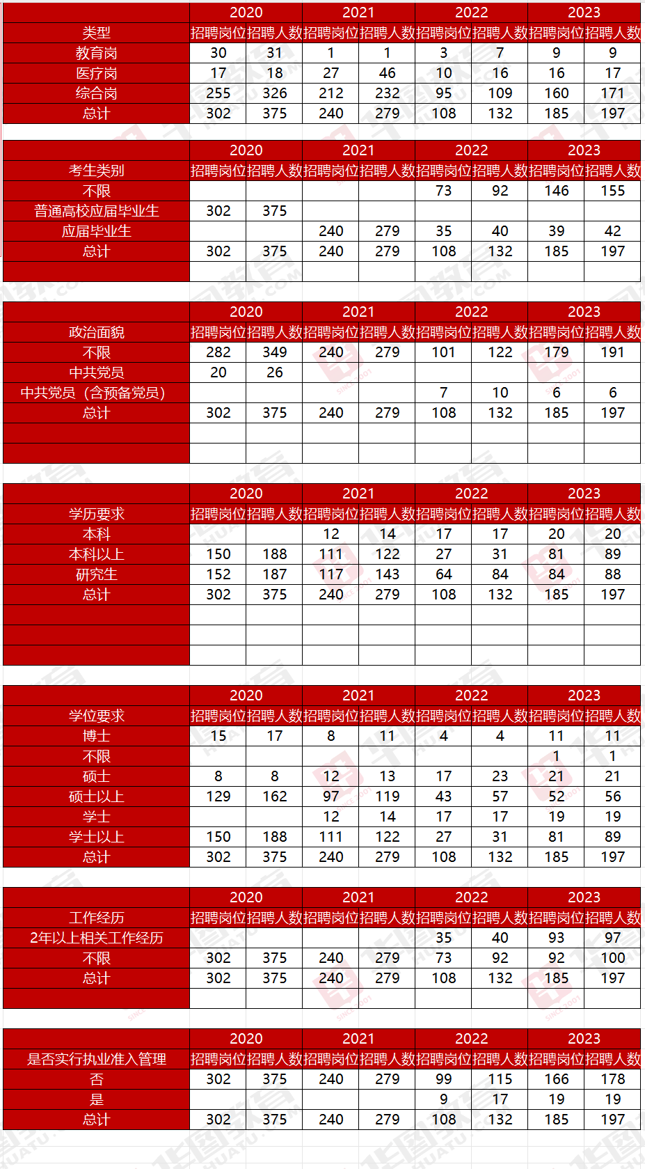 庆元招聘信息网_庆元招聘信息2021年四月份_庆元招聘