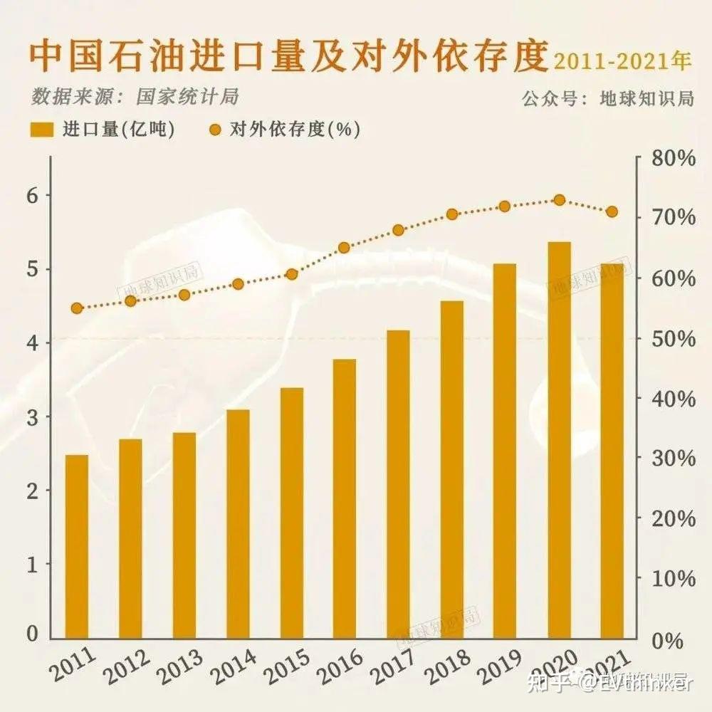 2024中国石油招聘公告！