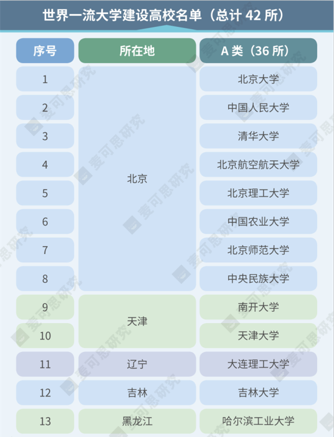 麦可思邮箱_麦可思职场_麦可思