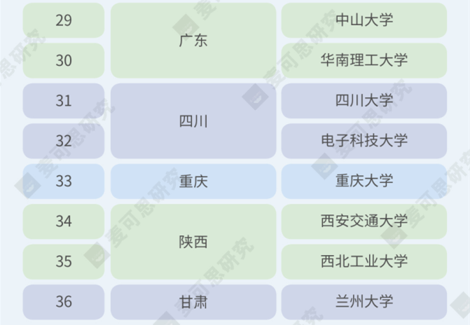 麦可思_麦可思邮箱_麦可思职场